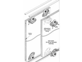 TOLÓAJTÓ BÚTORLAPHOZ SMART2 SZERELVÉNY TEHERBIRÁS: 50KG ALUMÍNIUM
